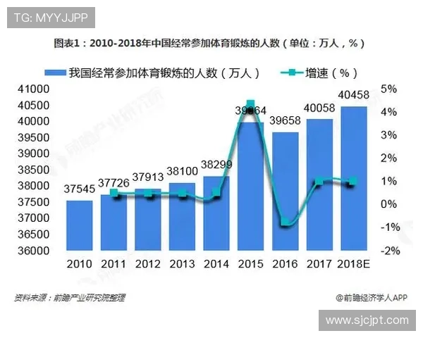 PG电子竞技与传统体育的融合发展前景分析