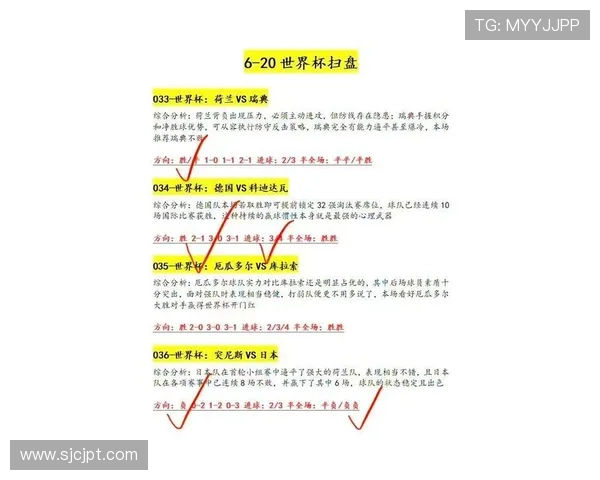 2026年世界杯西班牙对阵沙特赛前详细分析与比赛预测指南 2026年世界杯西班牙对阵沙特赛前详细分析与比赛预测指南
